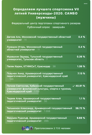 Новости VII Всероссийской летней Универсиады – 2020. Студент Кубанского государственного университета физической культуры, спорта и туризма признан лучшим самбистом Универсиады.