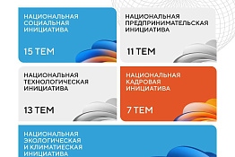 Приглашаем принять участие в ежегодном форуме «Сильные идеи для нового времени».