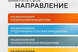 Открыт прием заявок на шестой форум «Сильные идеи для нового времени».
