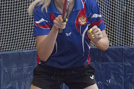 Вступительные испытания по избранному виду спорта (17.07., 19.07.2019)