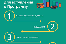 Предлагаем ознакомиться с информацией о программе долгосрочных сбережений.