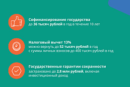 Предлагаем ознакомиться с информацией о программе долгосрочных сбережений.