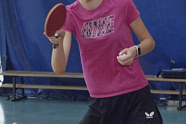 Вступительные испытания по избранному виду спорта (17.07., 19.07.2019)