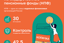 Предлагаем ознакомиться с информацией о программе долгосрочных сбережений.